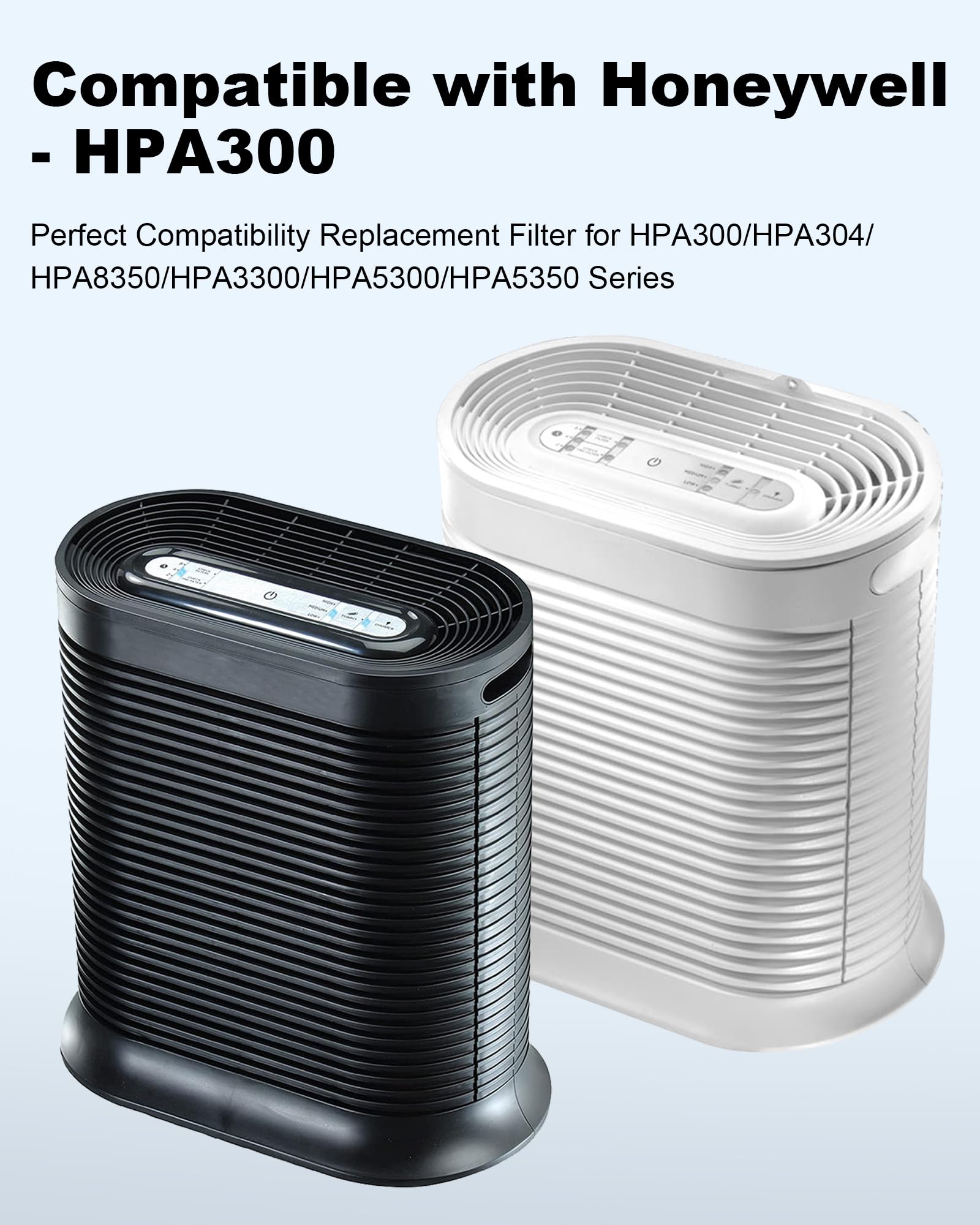 HPA300 Filter Compatible with Honeywell Purifier, Replacement Fit for HPA300 / HPA304 / HPA8350 / HPA5300 / HPA5350 Series