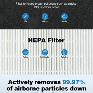 HPA300 Filter Compatible with Honeywell Purifier, Replacement Fit for HPA300 / HPA304 / HPA8350 / HPA5300 / HPA5350 Series