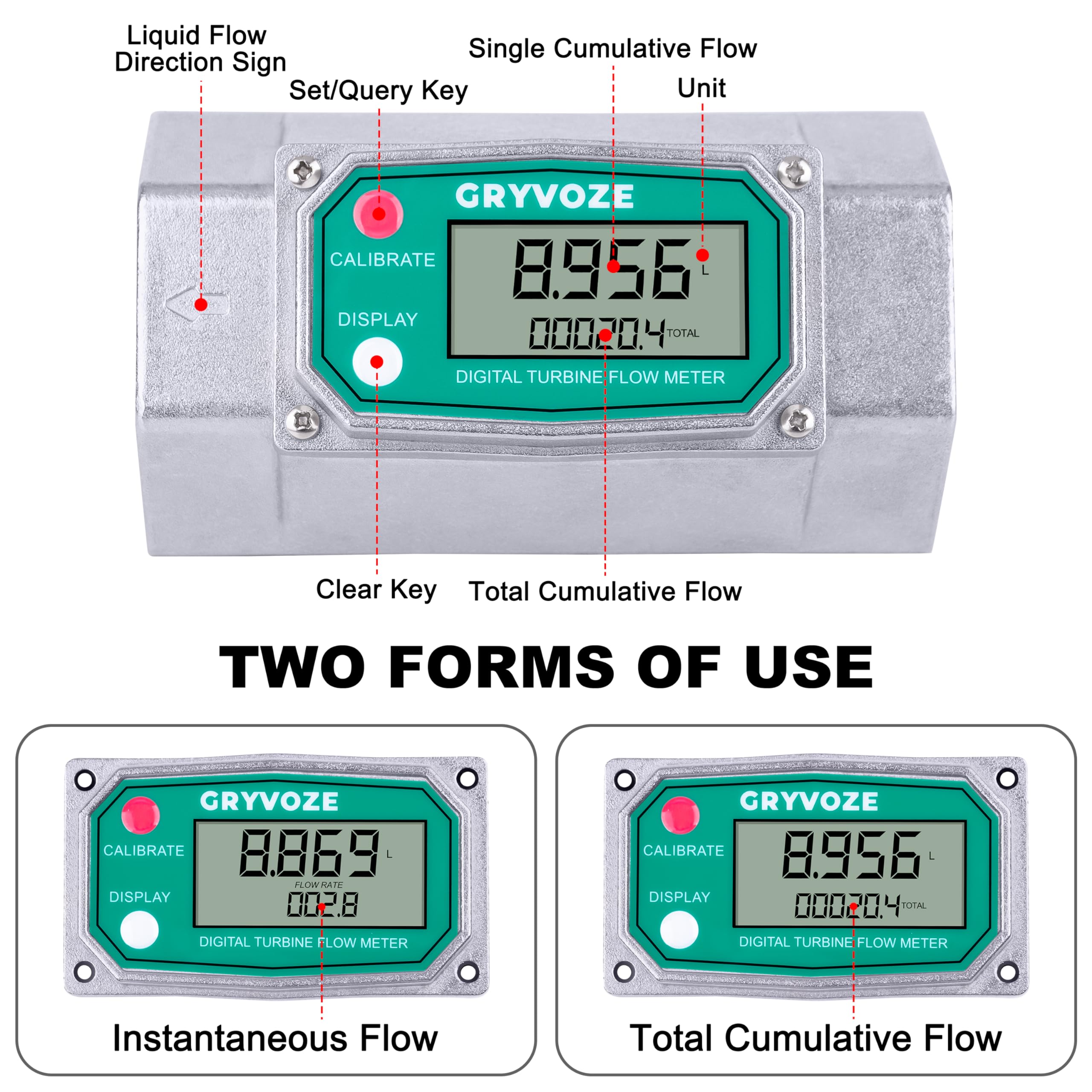 GRYVOZE 2 Inch NPT Digital Flow Meter, 15.8-132 GPM Inline Fuel Turbine Flowmeter with LCD Display for Water, Diesel, Gas Oil, Gasoline, and Other Liquids - Supports Gallon, QTS, PTS, L, m³