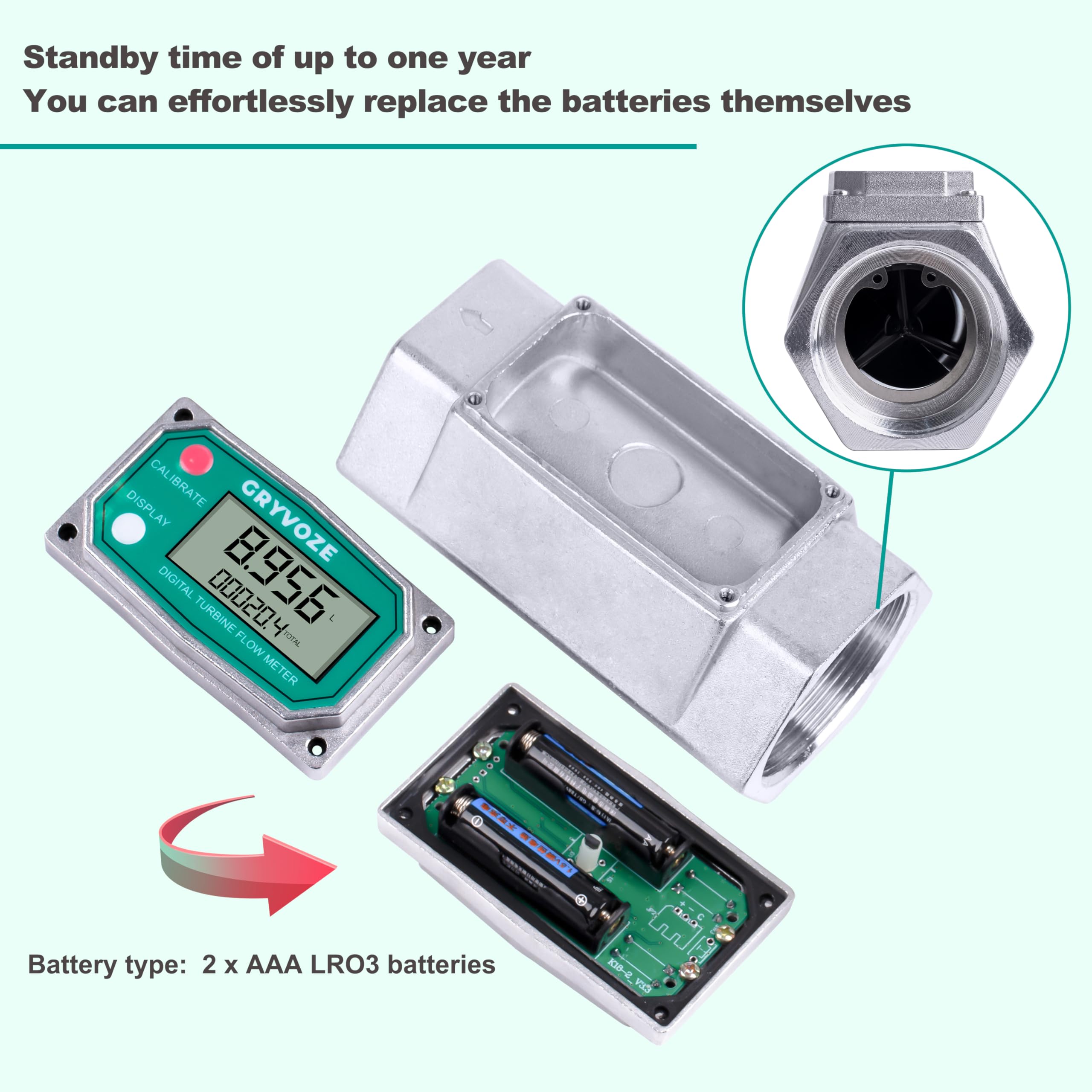 GRYVOZE 2 Inch NPT Digital Flow Meter, 15.8-132 GPM Inline Fuel Turbine Flowmeter with LCD Display for Water, Diesel, Gas Oil, Gasoline, and Other Liquids - Supports Gallon, QTS, PTS, L, m³