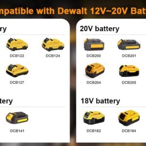 DCB112 Charger Replacement for Dewalt Battery Charger Compatible with Dewalt 12V 20V Max Lithium Battery DCB201 DCB204 DCB205 DCB206 DCB120 DCB127 DCB112 DCB115 DCB118 DCB107 DCB105 DCB102(Yellow)