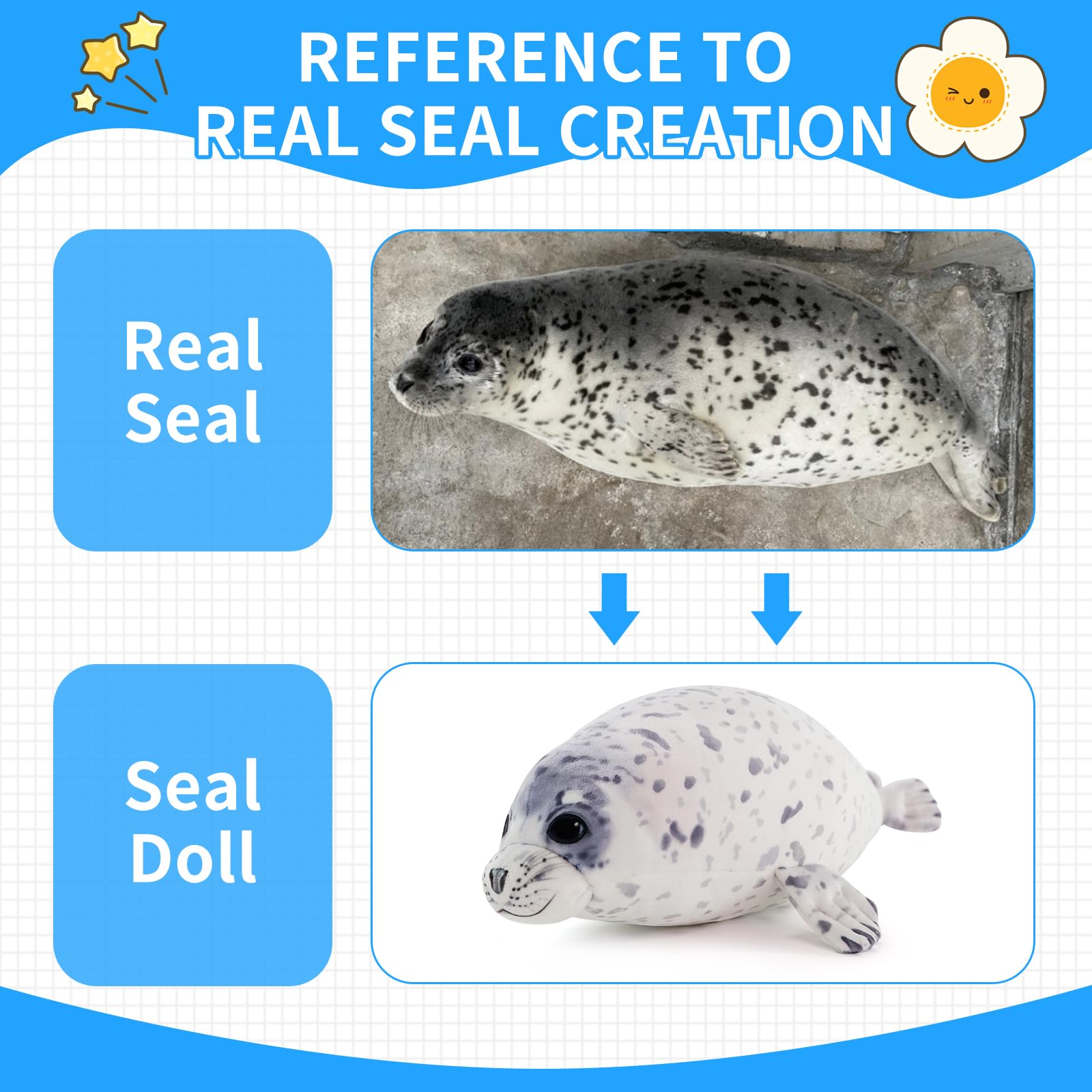 Seal Plush, Soft and Cute Seal Stuffed Anaimal Plushies for Girls, Stuffed Seal, Ocean Fish Plush Toys for Ages 2-4,Gifts for Kids, Adults, Birthday Party Christmas (Small(12-inch))