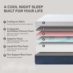 14 Inch Queen Memory Foam Mattress, Gel Cooling Mattress Bed in a Box, Fiberglass Free Mattress Medium Firm Mattress, CertiPUR-US Certified, 60”x80”x14”, White