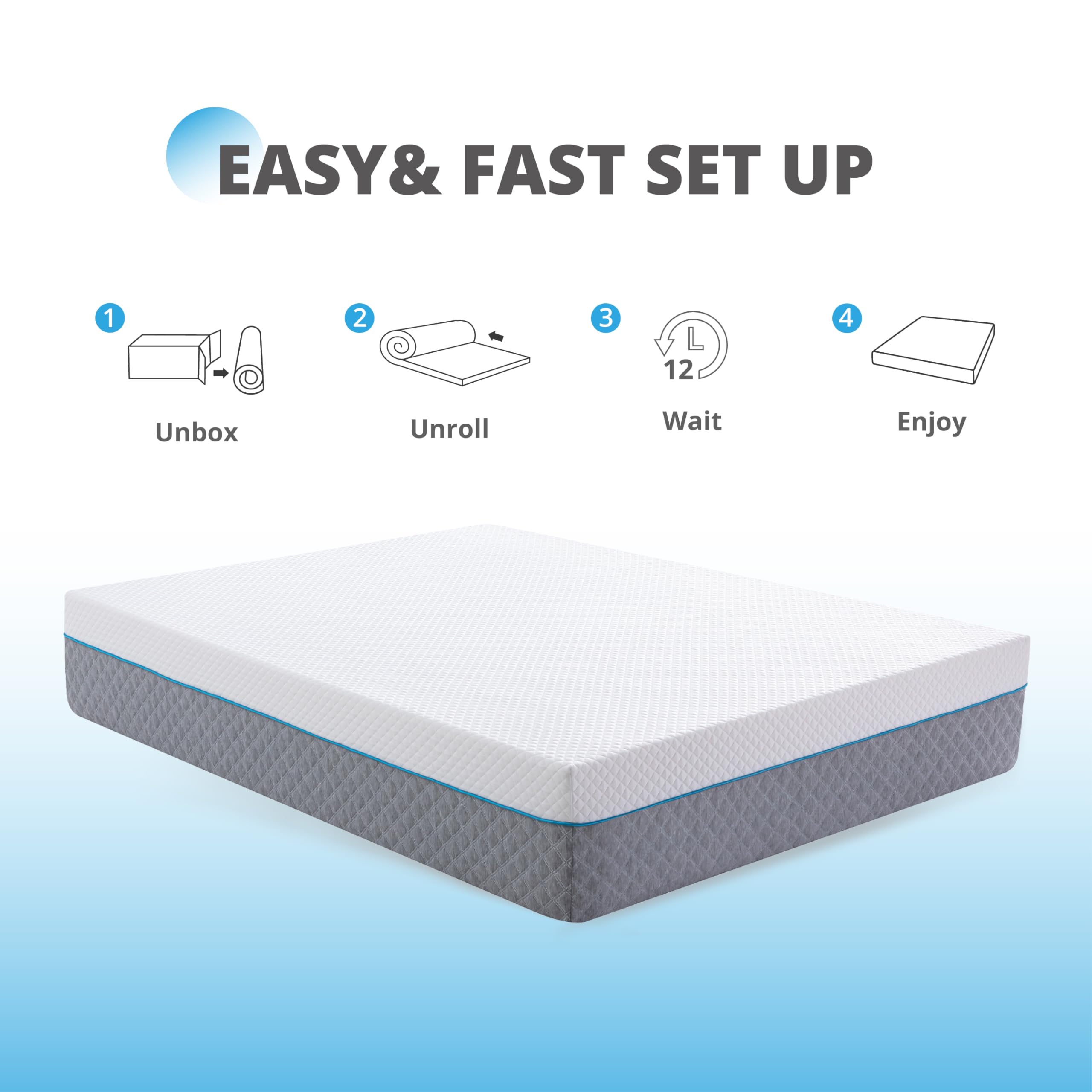 EGOHOME Twin XL Mattress 14 Inch, Charcoal Gel Memory Foam Mattress Bed in a Box, Back Pain Relief Mattress Made in USA, Medium Firm Mattress, CertiPUR-US Certified,38”x80”x14”, White