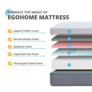 EGOHOME Twin XL Mattress 14 Inch, Charcoal Gel Memory Foam Mattress Bed in a Box, Back Pain Relief Mattress Made in USA, Medium Firm Mattress, CertiPUR-US Certified,38”x80”x14”, White