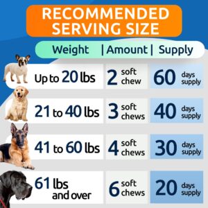 Allergy Relief Chews + Probiotics for Dogs - Digestive Enzymes for Allergies Itchy Skin w/Fish Oil Omega 3 - Dogs Digestive Health - Gas, Diarrhea,