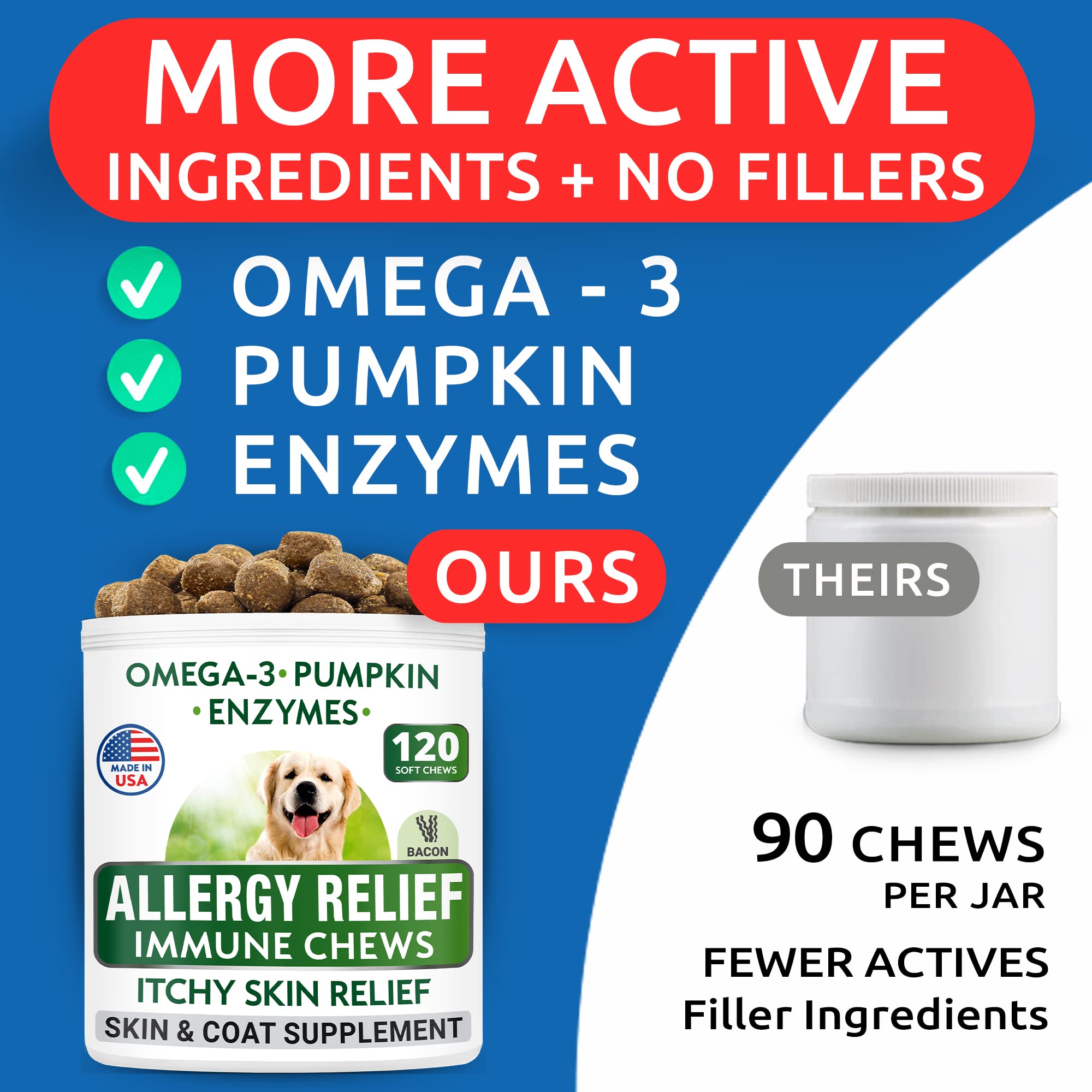 Allergy Relief + Omega 3 for Dogs - Oil Treats for Dog Shedding, Skin Allergy, Itch Relief, Dry Skin & Hot Spots Treatment, Joint Health - Skin and Coat Supplement - EPA & DHA Fatty Acids