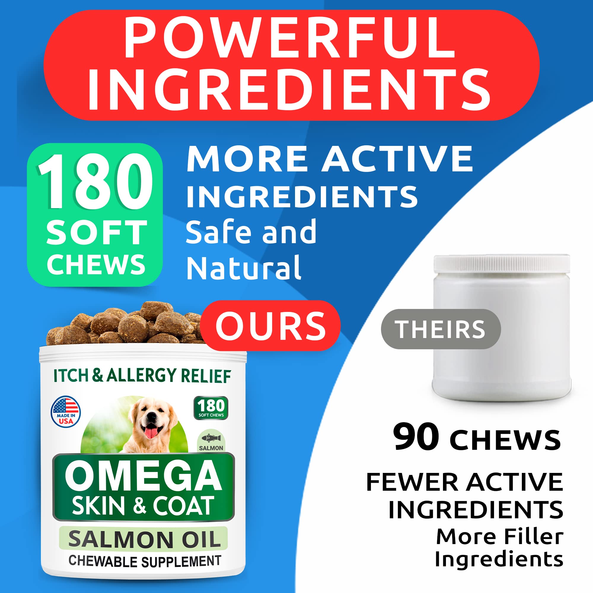 Allergy Relief + Omega 3 for Dogs - Oil Treats for Dog Shedding, Skin Allergy, Itch Relief, Dry Skin & Hot Spots Treatment, Joint Health - Skin and Coat Supplement - EPA & DHA Fatty Acids