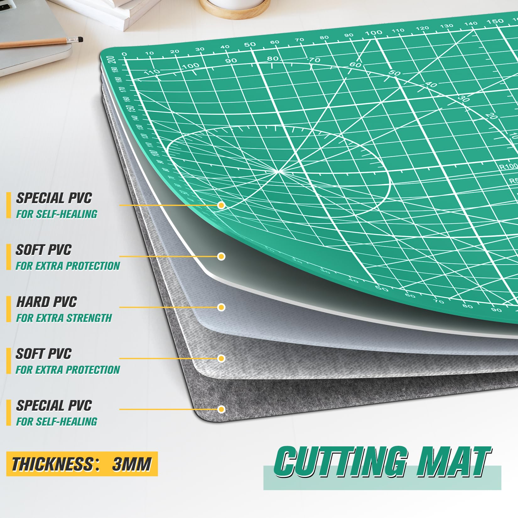 DIYSELF 8.6''x6'' Self Healing Rotary Cutting Mat - 5-Ply Double Sided Craft Board for Sewing, Quilting, Scrapbooking - Precision Table Protector in A5 Size, Green