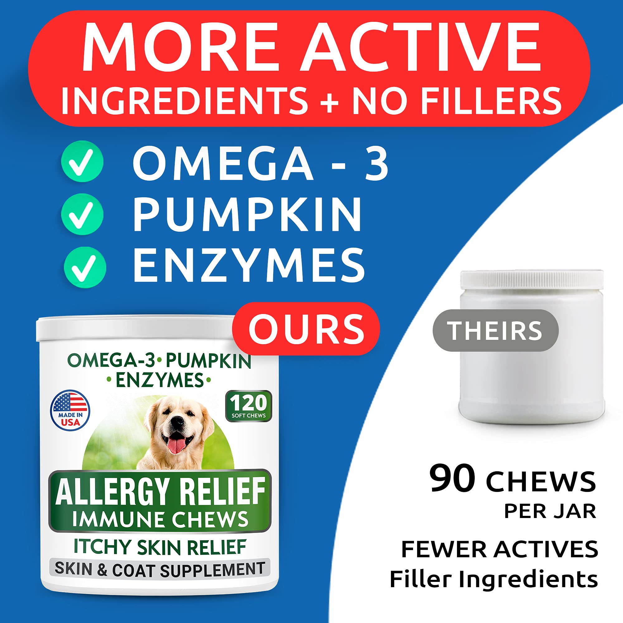 Allergy Relief Chews + Omega 3 for Dogs - Oil Treats for Dog Shedding, Skin Allergy, Itch Relief, Hot Spots Treatment - Joint Health - Skin & Coat Supplement - EPA & DHA Fatty Acids - Salmon & Chicken