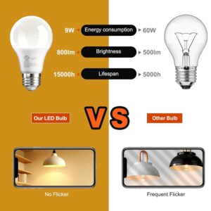 VOLIVO 24 Pack A19 LED Light Bulbs, 9W(60W Equivalent), 5000K Daylight, 800 Lumens, E26 Standard Base, Energy Saving, Non-Dimmable LED Bulb, UL Listed and FCC Certified, for Bedroom Living Room Home