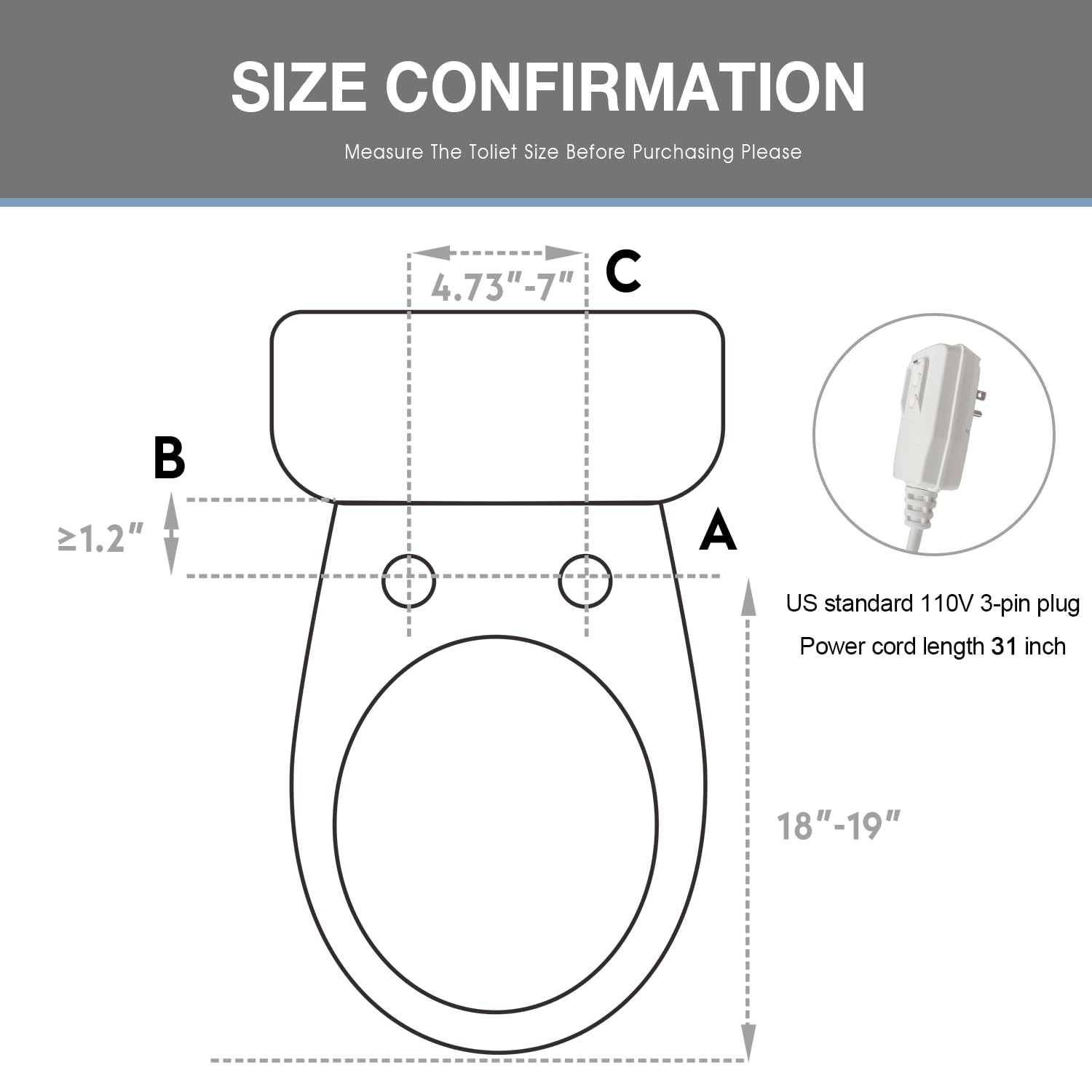 ComfyBidet Elongated Bidet Seat with Wireless Remote, Endless Warm Water and Air Dryer, Multiple Wash Modes, Deodorizer, Adjustable Self-Cleaning Nozzles, LED Light, Soft Close Lid (White)