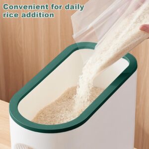 LUOKER Rice Dispenser,25 Lbs Rice Storage with Measuring Cup,White&Green Rice Container with One-Touch,Cereal Dispenser Storage with Lids for Rice, Corn,Soybean & Oatmeal,Airtight, Moisture Proof