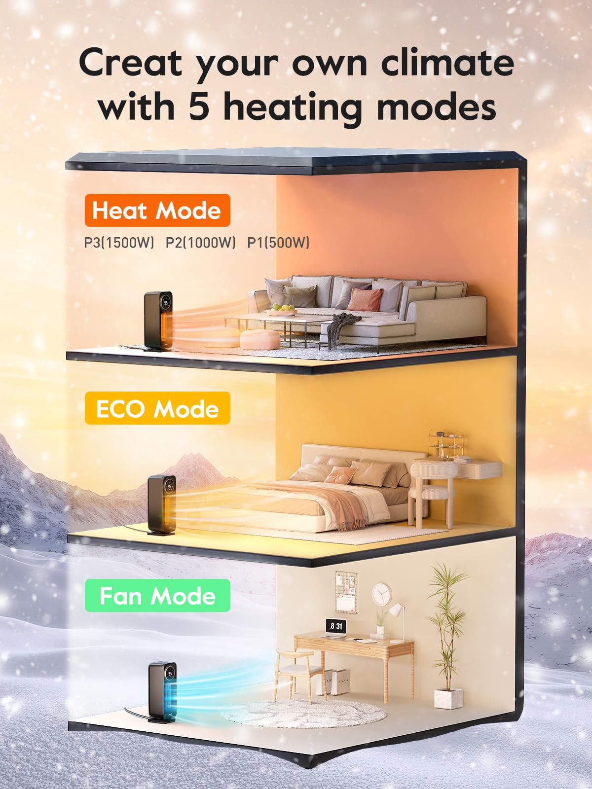 Givebest Space Heaters for Indoor Use, Touch Panel, 1500W Fast Heating Electric Heater with Remote, 5 Modes Quiet Heater with Night Light, Oscillating Heater with Thermostat for Bedroom, Office