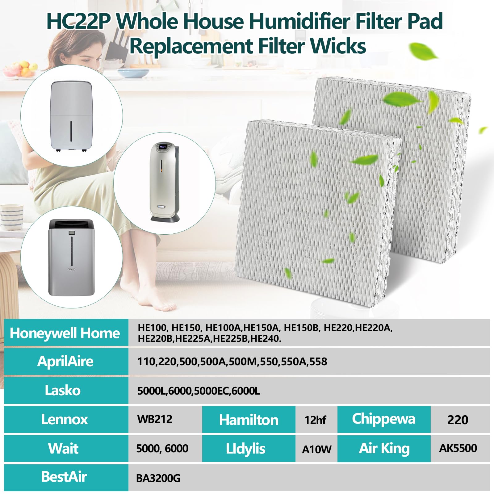 HC22P Whole House Humidifier Filter Pad Replacement Filter Wicks Compatible with Honeywell HE100, HE150, HE220, HE225 HE240, also for AprilAire Water Panel 110 220 550 550B Super Wick Filter -(2 PACK)