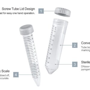 A-GEN 50mL Centrifuge Tubes with 5-Color Screw Caps [2Recycle Racks*25Tubes], USP VI Grade PP, Max RCF 12,000xg, Gamma Sterile, DNase/RNase Free,Non-Pyrogenic, Autoclavable [50PCS, 50mL Racked]