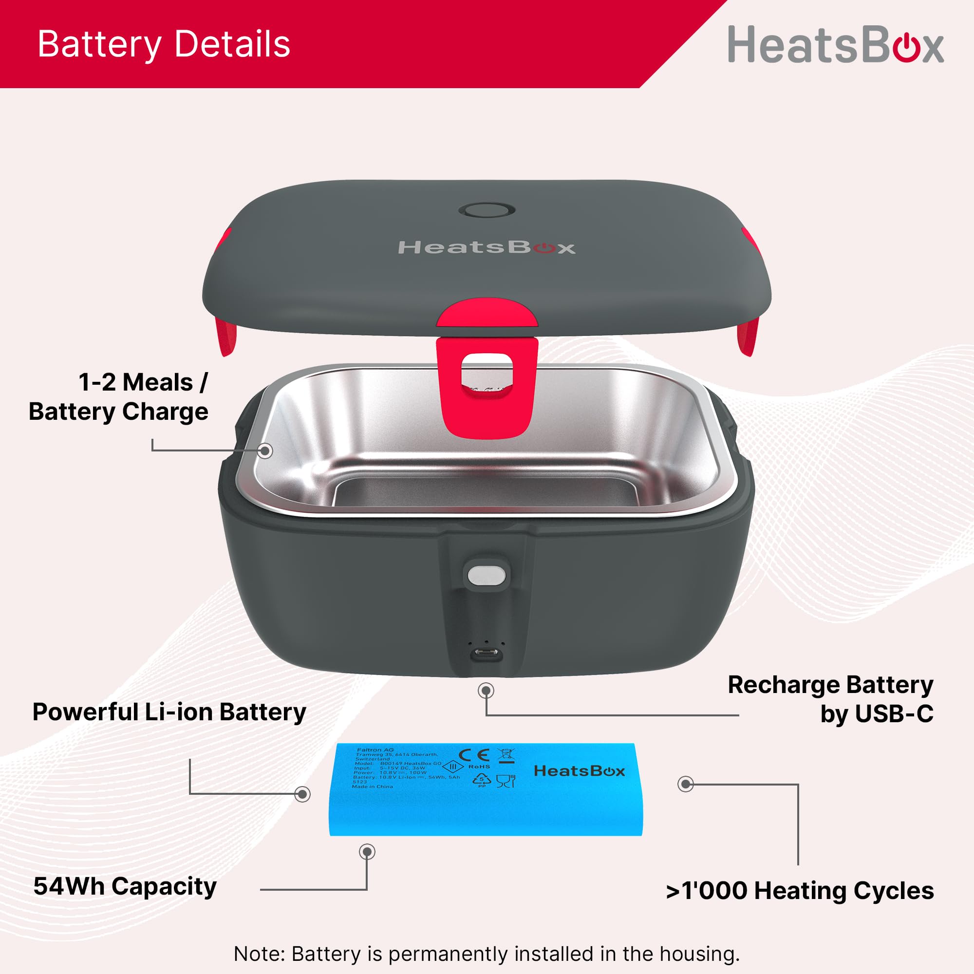 HeatsBox Electric Lunch Box 100W Portable Food Warmer | App Control | Car, Truck, Office, Outdoor Work | 31oz Stainless Steel Battery Powered Self Heating Lunchbox | 12V 24V 110V | Ideal Gift