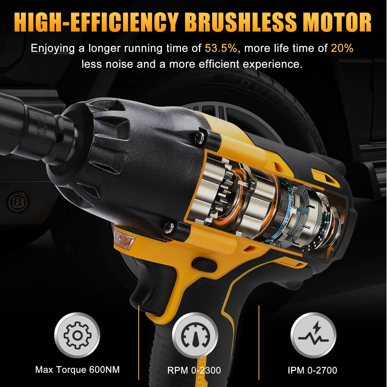 F FINEC Cordless Impact Wrench Compatible with 20V Dewalt Max Battery, 600N.m 1/2-Inch Mid-Range and 3/8-inch High Torque Impact Wrench with 6 Pcs Drive Impact Sockets, Brushless Motor(No battery)