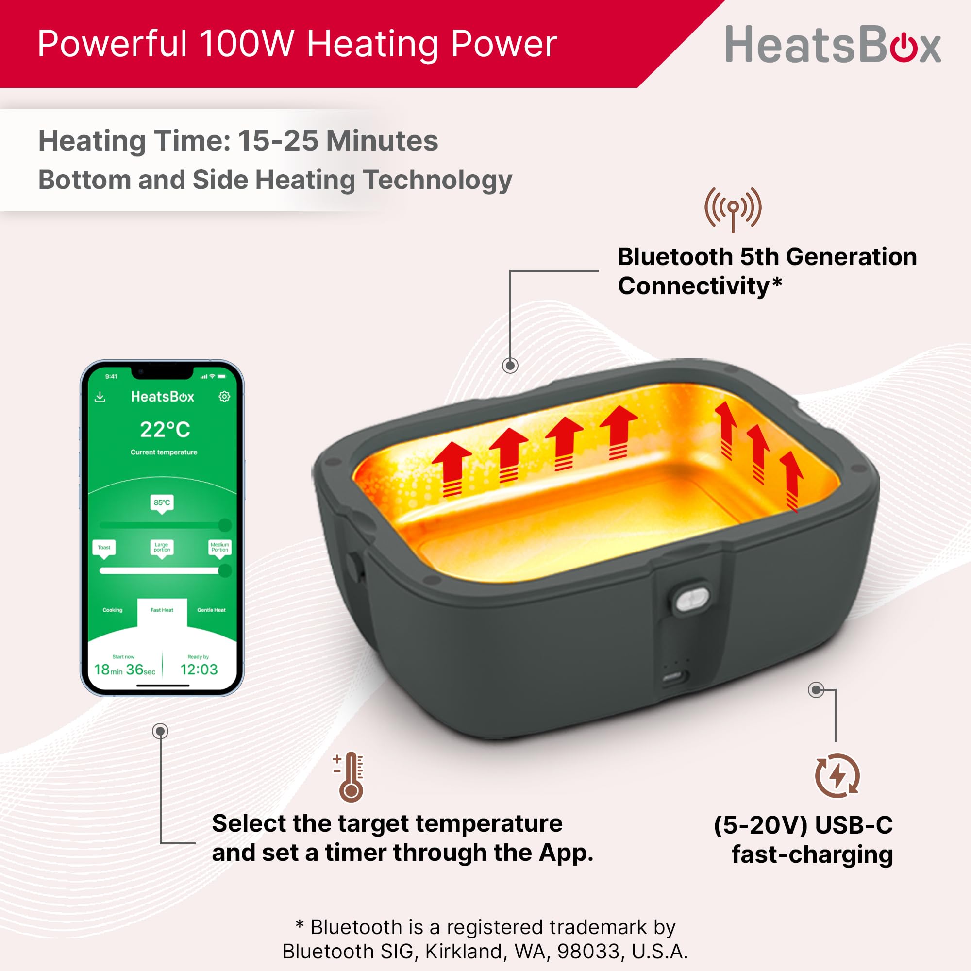 HeatsBox Electric Lunch Box 100W Portable Food Warmer | App Control | Car, Truck, Office, Outdoor Work | 31oz Stainless Steel Battery Powered Self Heating Lunchbox | 12V 24V 110V | Ideal Gift