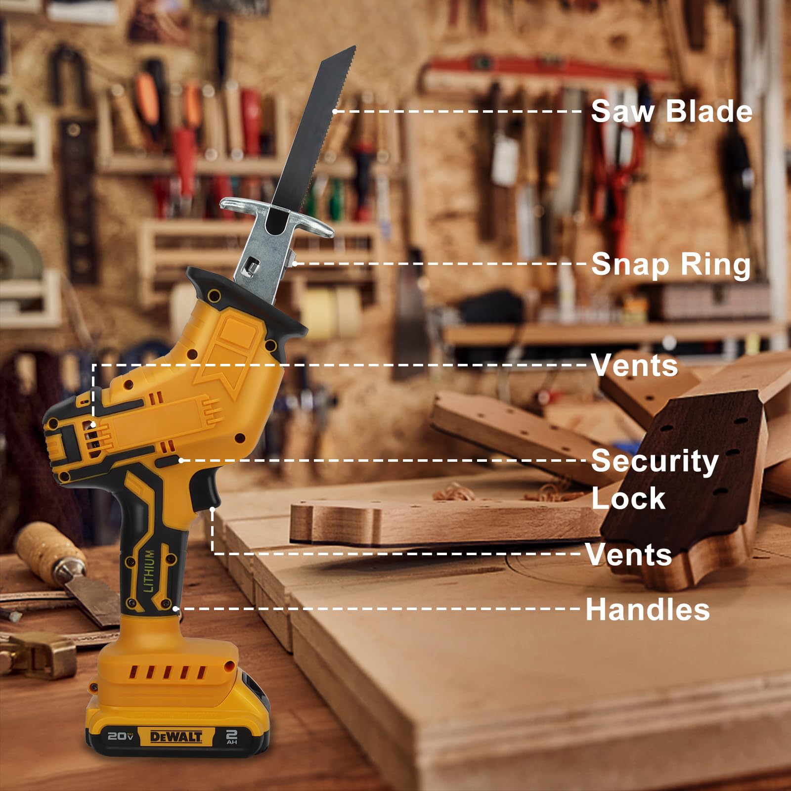 Reciprocating Saw For Dewalt 20V Max Battery, 3200 Strokes Per Minute Variable Speed Trigger Cordless Reciprocating Saw with Brushless Motor, 4 Saw Blades for Wood & Metal Cutting (Tool Only)