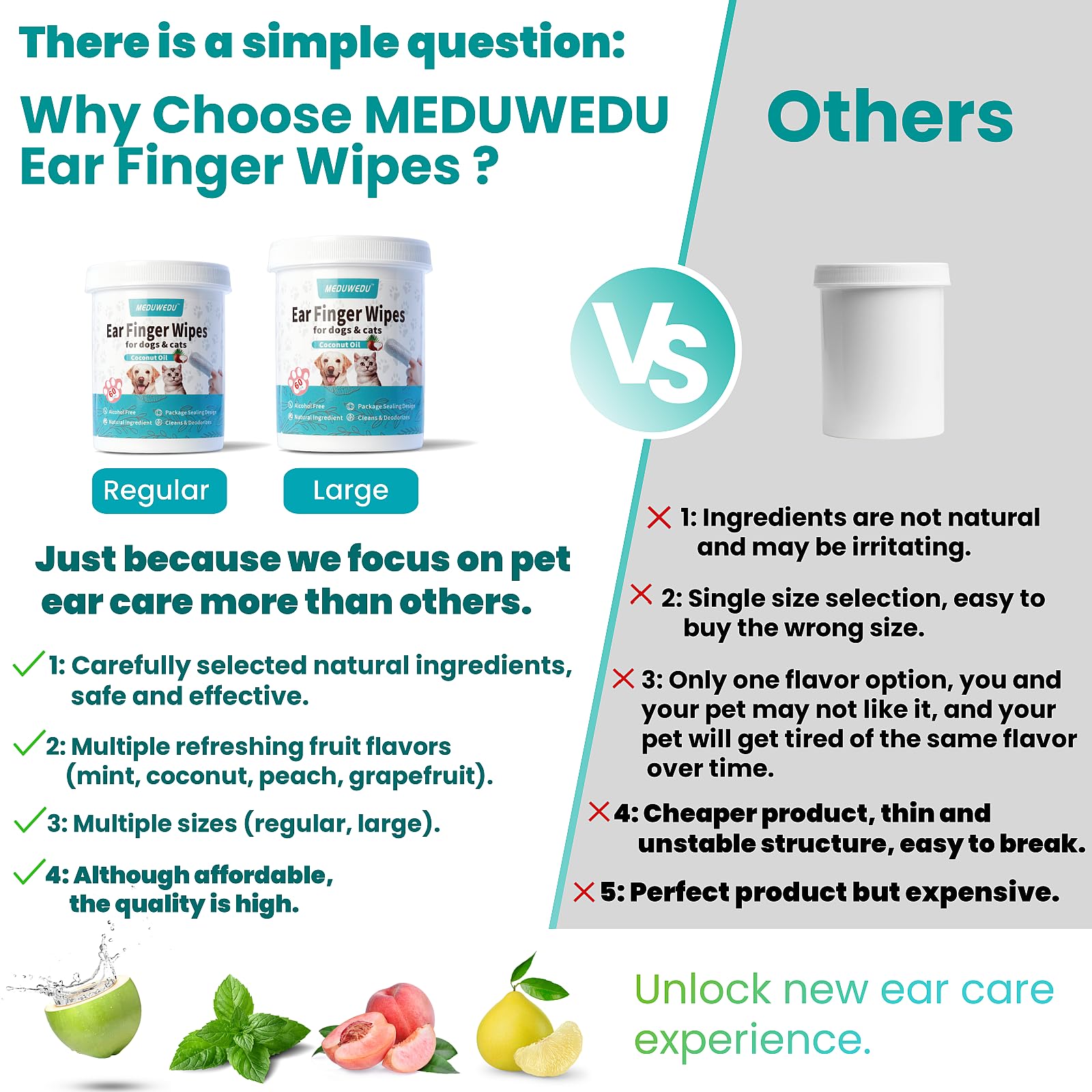 MEDUWEDU Ear Cleaner Finger Wipes 60 Counts, Dog Ear Cleaner, Grooming Kit Care for Dogs and Cats, Soft & Easy Otic Cleaning Pads, Remove Wax, Dirt & Stop Smelly, Itchy, Non-Irritating, Coconut Scent