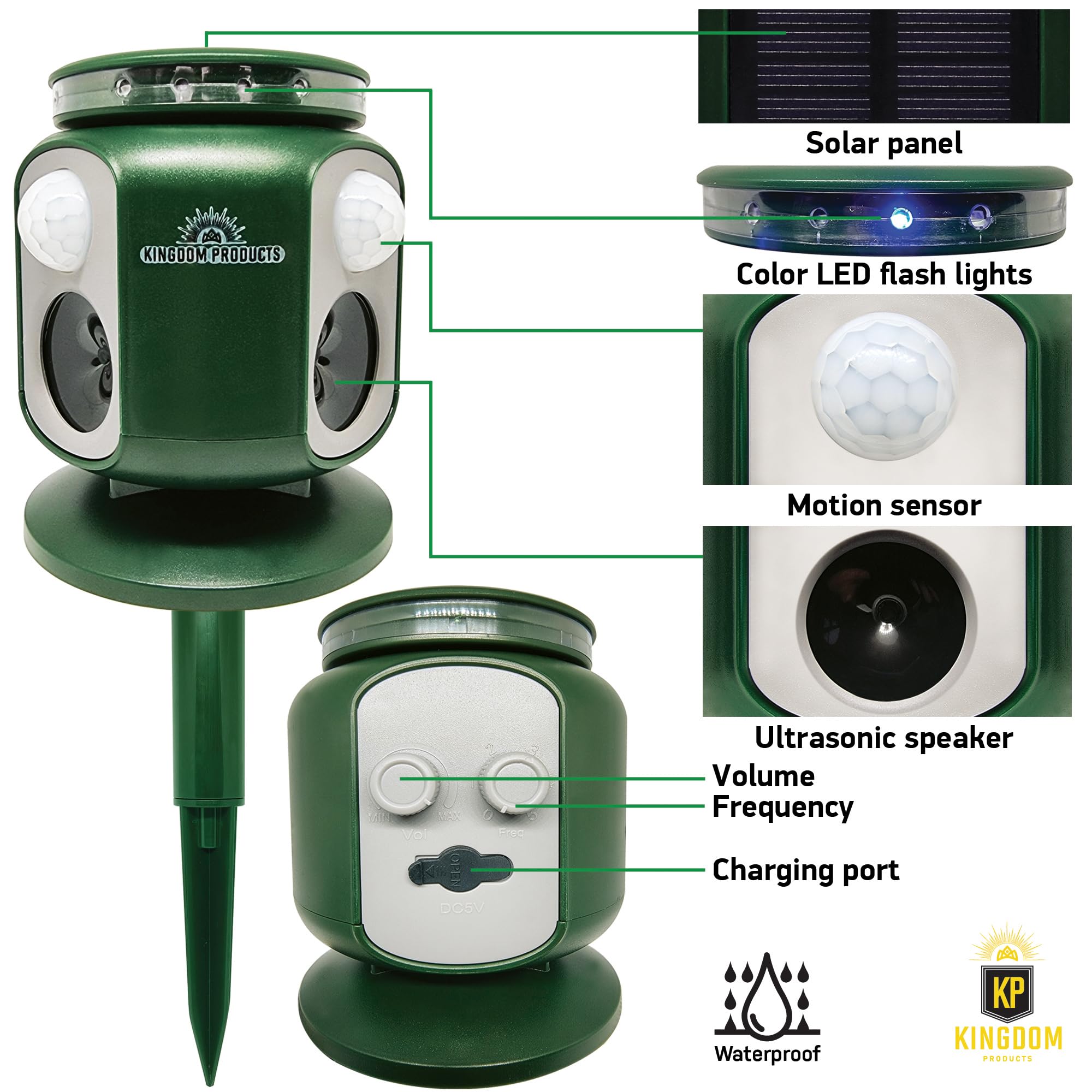 Newest Expanded Detection Range Solar Animal Repeller - Animal Repellent Outdoor Motion Activated by 2 Newest Sensors, Wider Range of 220 Degree, Stronger LED Lights and 2 Alarms, USB Cable