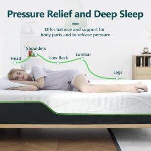 Rest Only Full Mattress for Pressure Relief, 12 Inches Cooling Gel Memory Foam Hybrid Mattress, Full Mattress in a Box with Individual Pocket Spring for Motion Isolation, Medium Firm