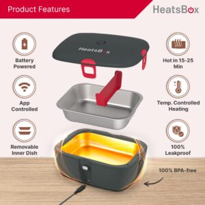 HeatsBox Electric Lunch Box 100W Portable Food Warmer | App Control | Car, Truck, Office, Outdoor Work | 31oz Stainless Steel Battery Powered Self Heating Lunchbox | 12V 24V 110V | Ideal Gift