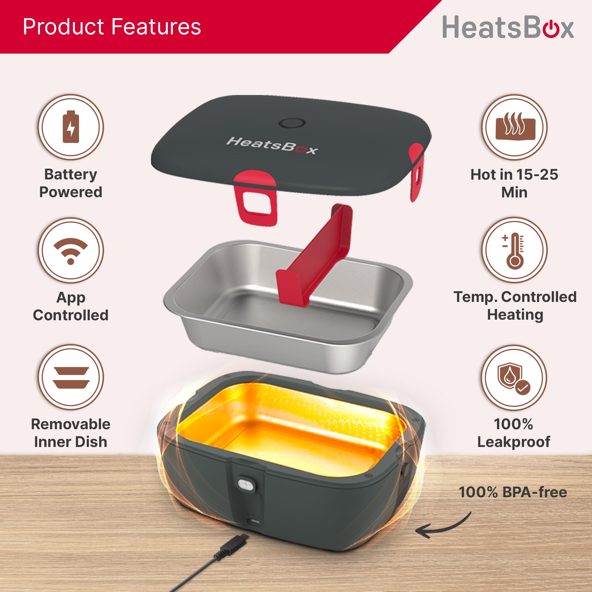 HeatsBox Electric Lunch Box 100W Portable Food Warmer | App Control | Car, Truck, Office, Outdoor Work | 31oz Stainless Steel Battery Powered Self Heating Lunchbox | 12V 24V 110V | Ideal Gift