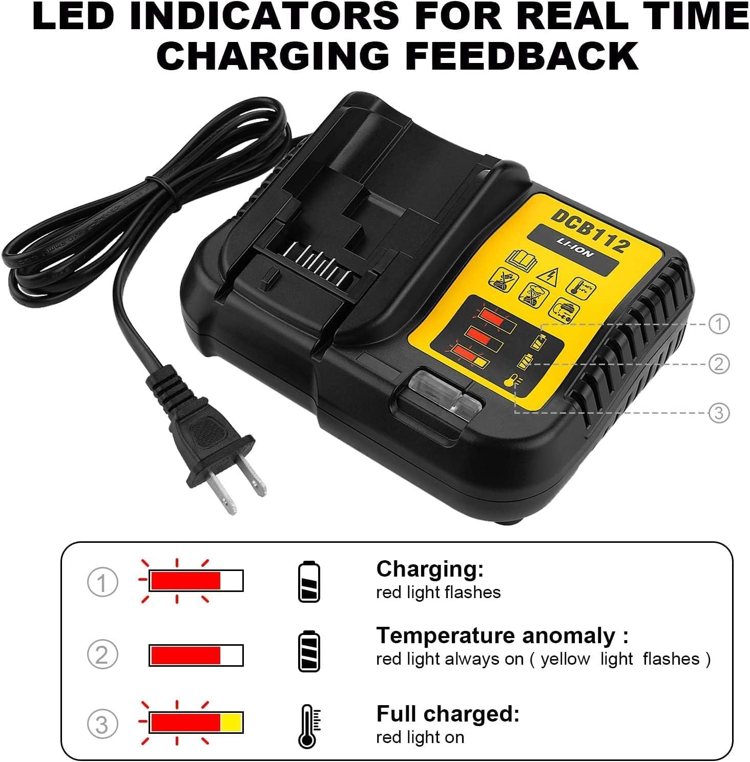 Qbmel DCB112 Rapid Charger Compatible with de-Walt 12V-20V MAX Lithium Battery Charger