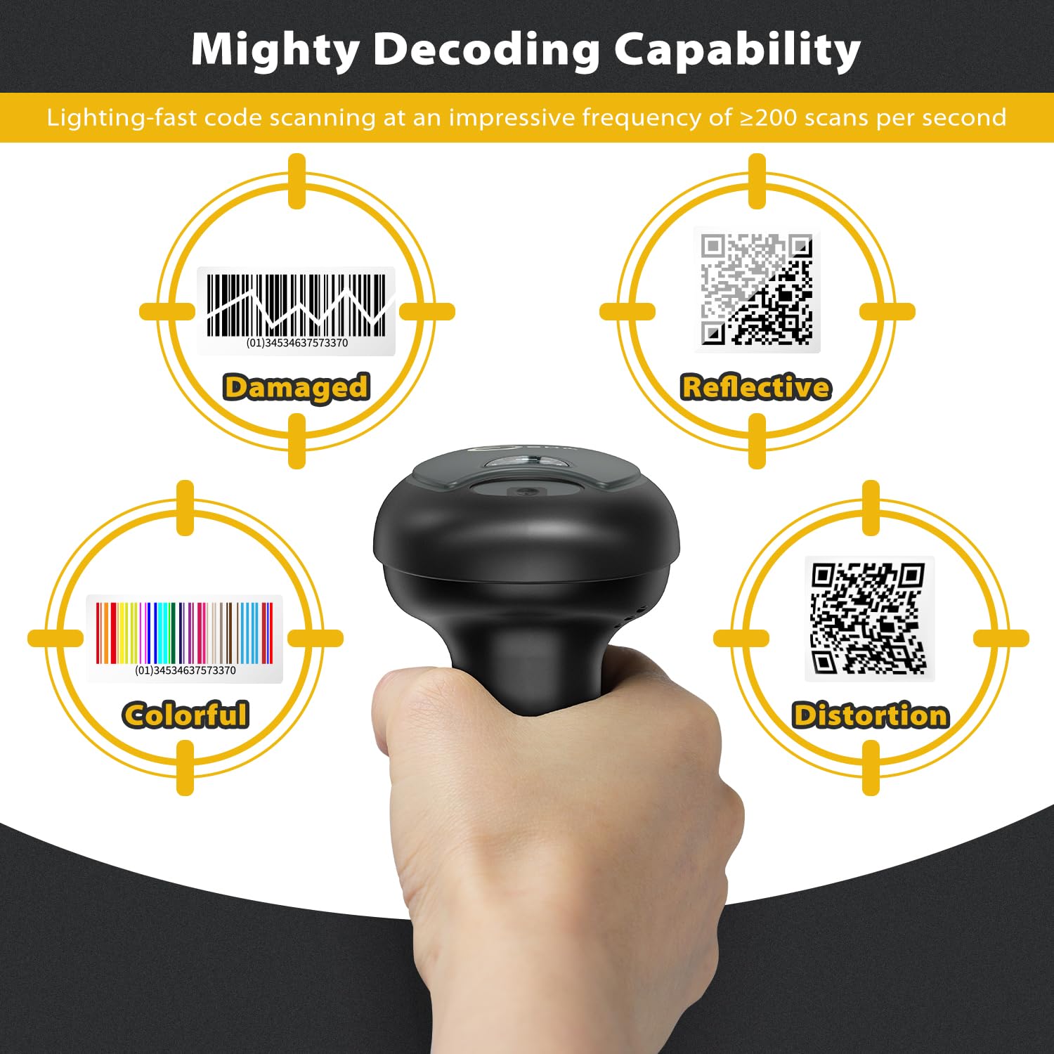 Esky Barcode Scanner with Stand, 1D 2D QR Code USB Wired Barcodes Scanner for Computer Support Windows/Mac/Linux, Handheld Bar Code Reader for Warehouse Library Supermarket Store