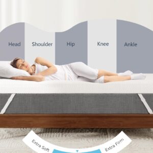 3 Inch Gel Memory Foam Mattress Topper Queen, Cooling Mattress Topper, Body Support & Pressure Relief, with Removable Soft Cover, CertiPUR-US Certified