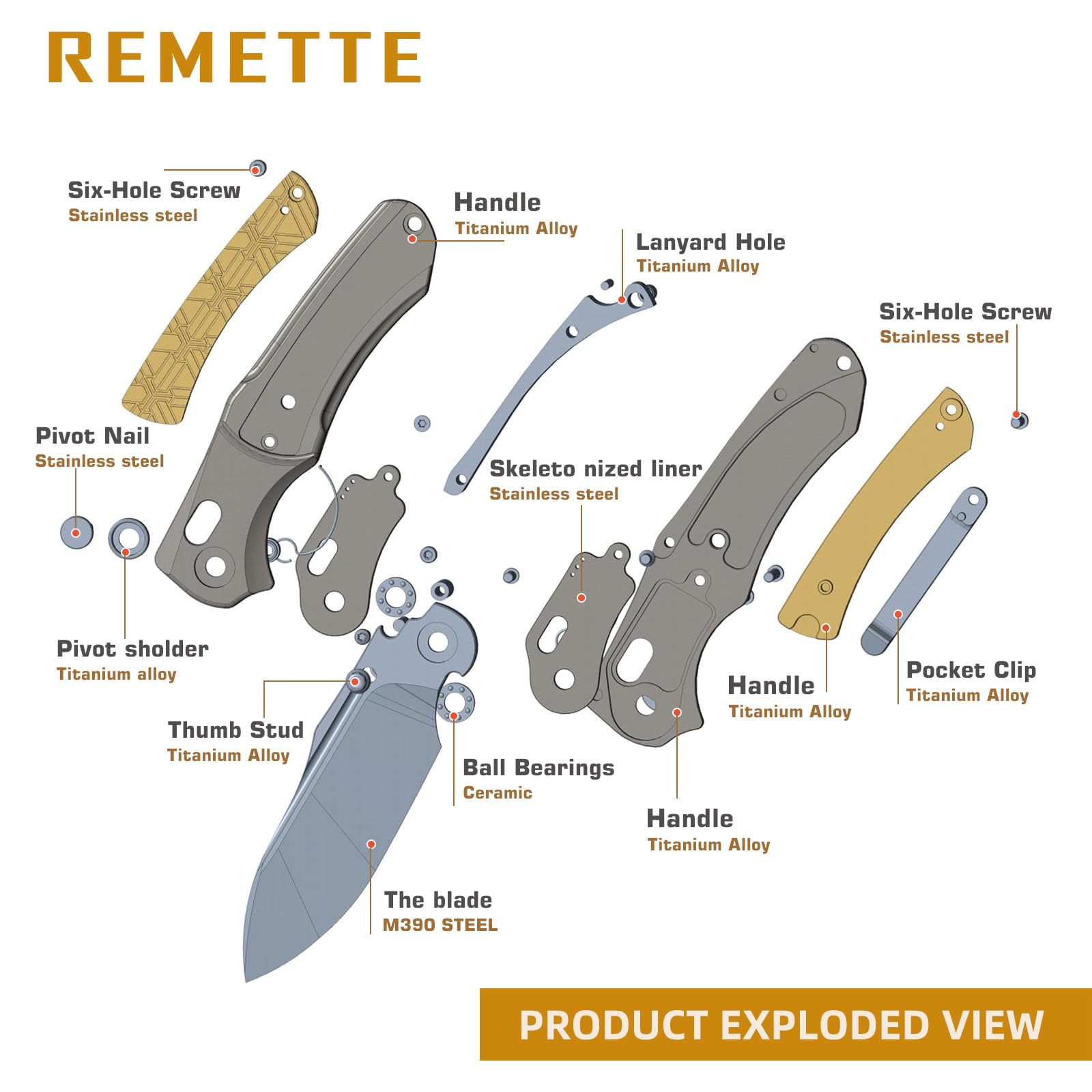 REMETTE Father's Day Gift Pocket Knife, Pearlescent M390 Blade Titanium Handle EDC Folding Knife, Axis Lock, Men Women Everyday Carry Knife with Reversible Pocket Clip