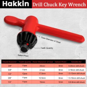 Hakkin Drill Press Chuck Key 5 Sizes, Chuck Press Wrench Key for Electric Drill Clamping Tool, Replacement Drill Clamping Wrench of 6mm, 10mm, 13mm, 16mm, 20mm in Diameter Red Tighten Drills Chuck