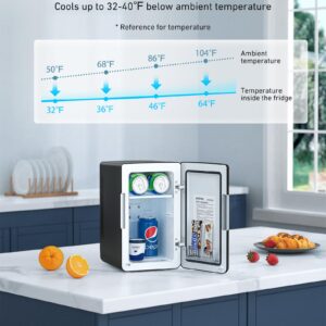 AstroAI Mini Fridge 2.0 Gen, 6 Liter/8 Cans Makeup Skincare Fridge 110V AC/ 12V DC Portable Cooler and Warmer Little Tiny Fridge for Bedroom, Beverage, Cosmetics and Christmas (Black) (Renewed)