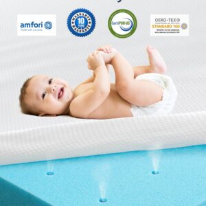 3 Inch Gel Memory Foam Mattress Topper Queen, Cooling Mattress Topper, Body Support & Pressure Relief, with Removable Soft Cover, CertiPUR-US Certified