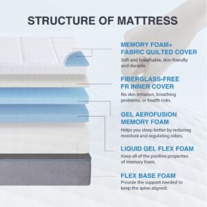 Dyonery 14 Inch Mattress Twin XL Gel Memory Foam CertiPUR-US Certified Mattress in A Box, Made in USA, 80"×38"×14"