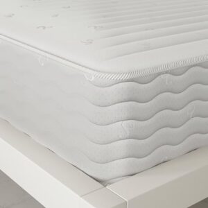 Signature Sleep Contour Plus 10-Inch Reversible Queen Mattress - Medium-Firm Support, Edge-to-Edge Comfort, Ready to Ship, Compressed and Rolled for Easy Setup