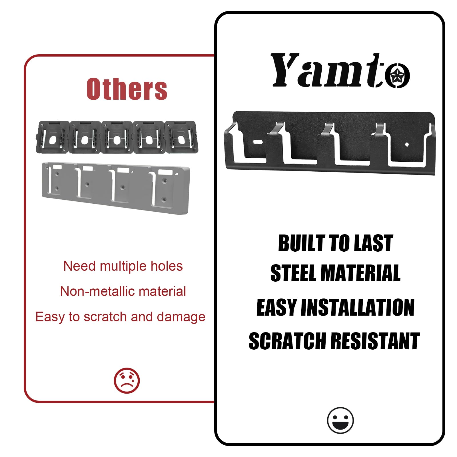 YAMTO Metal Wall Mount Holder fits for Makita and Bosch 18V Lithium-Ion Batteries,Tool Batteries Rack Effortless Organization,Secure 4 Slot Organizer for a Clutter-Open Workspace