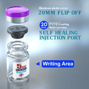 5ml Sterile Empty Vial,Sterile Glass Vials, with Self-Healing Injection Port and Flip Top Cap, Sterile Package 10PCS by ZHANXUBIO (5ml,10)