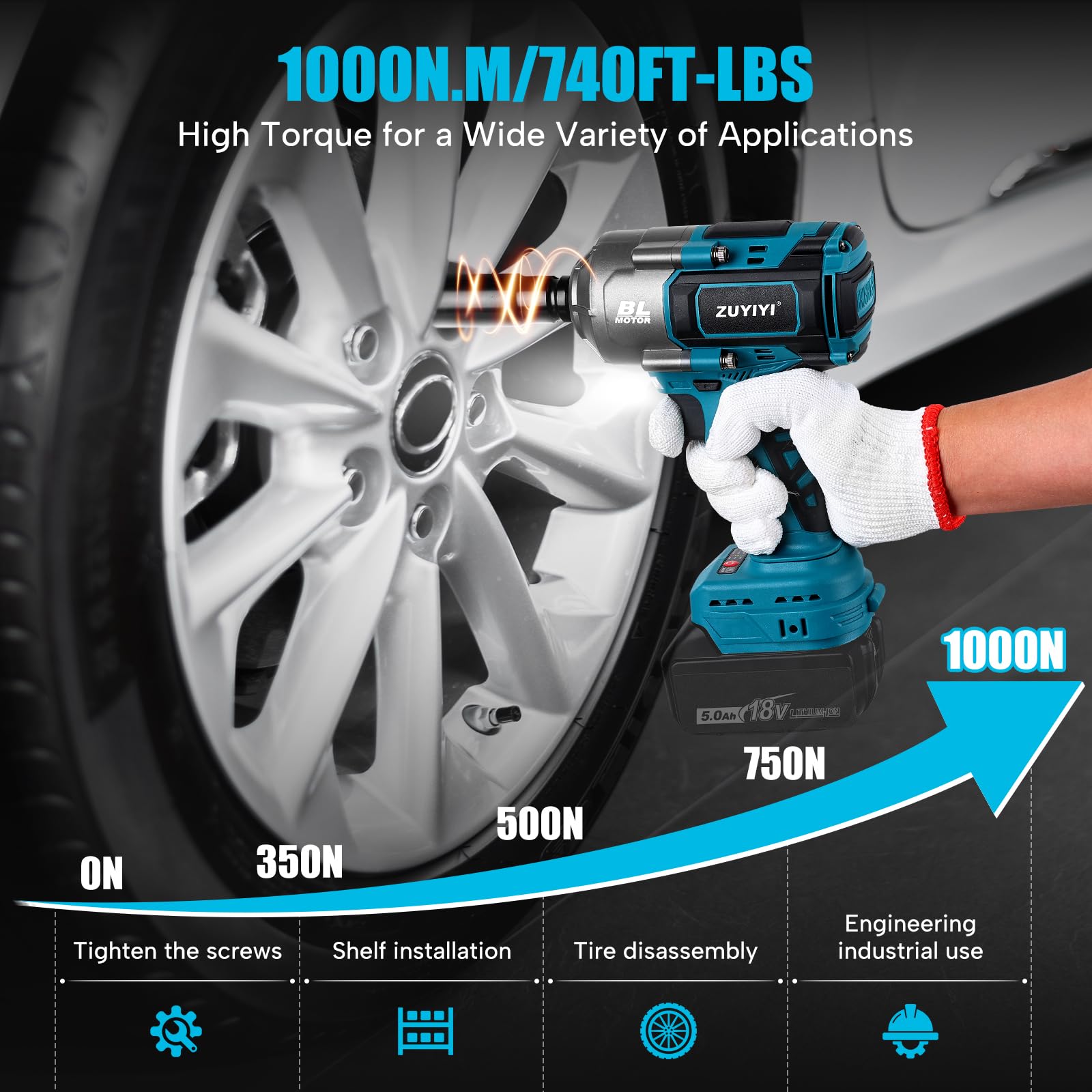 ZUYIYI 1000N.m(738FT-lbs) Cordless Impact Wrench High Torque, 1/2" Power Impact Gun for Makita 18V Battery, Electric Brushless Impact Driver for Car Tire Truck RV Mower(Battery NOT Included)