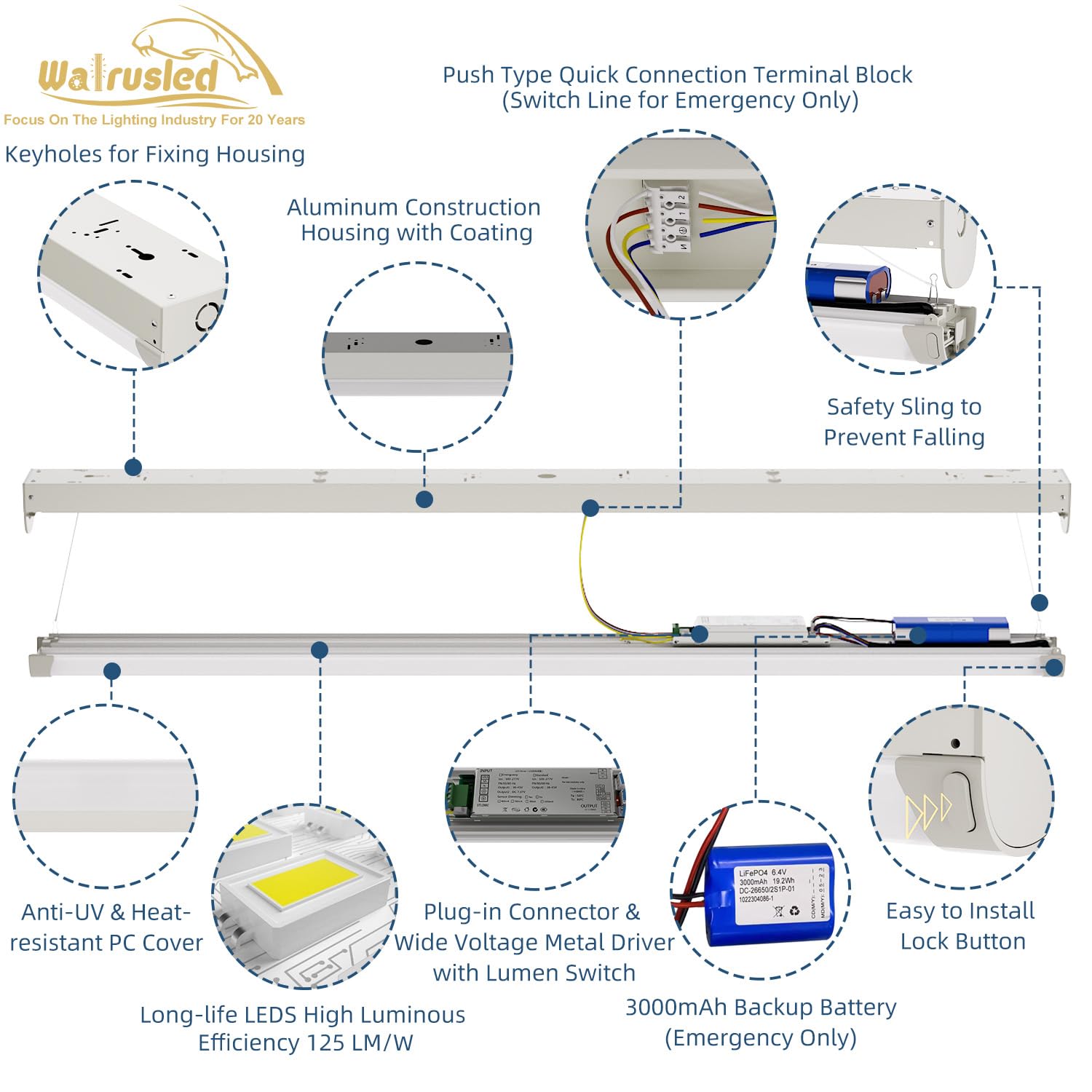 4FT LED Linear Strip Emergency Stairwell Light, 2 Watt/3 CCT Selectable, 20W/40W, 2500lm/5000lm, Battery Backup, 30K/40K/50K, IP20, 0-10V Dimmable 4 Foot Commercial LED Shop Ceiling Light Fixture, FCC