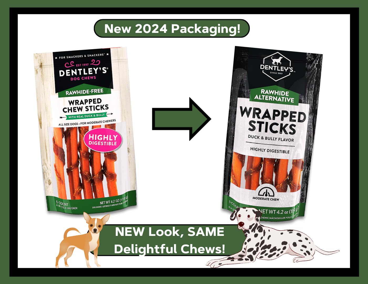 AccessiPets Dog Chews Bundles for All Sized Dogs, Rawhide Free Alternative 6 inch Duck Wrapped Bully Sticks Bundle with 1 Dog Waste Roll (Duck, 5 Count)