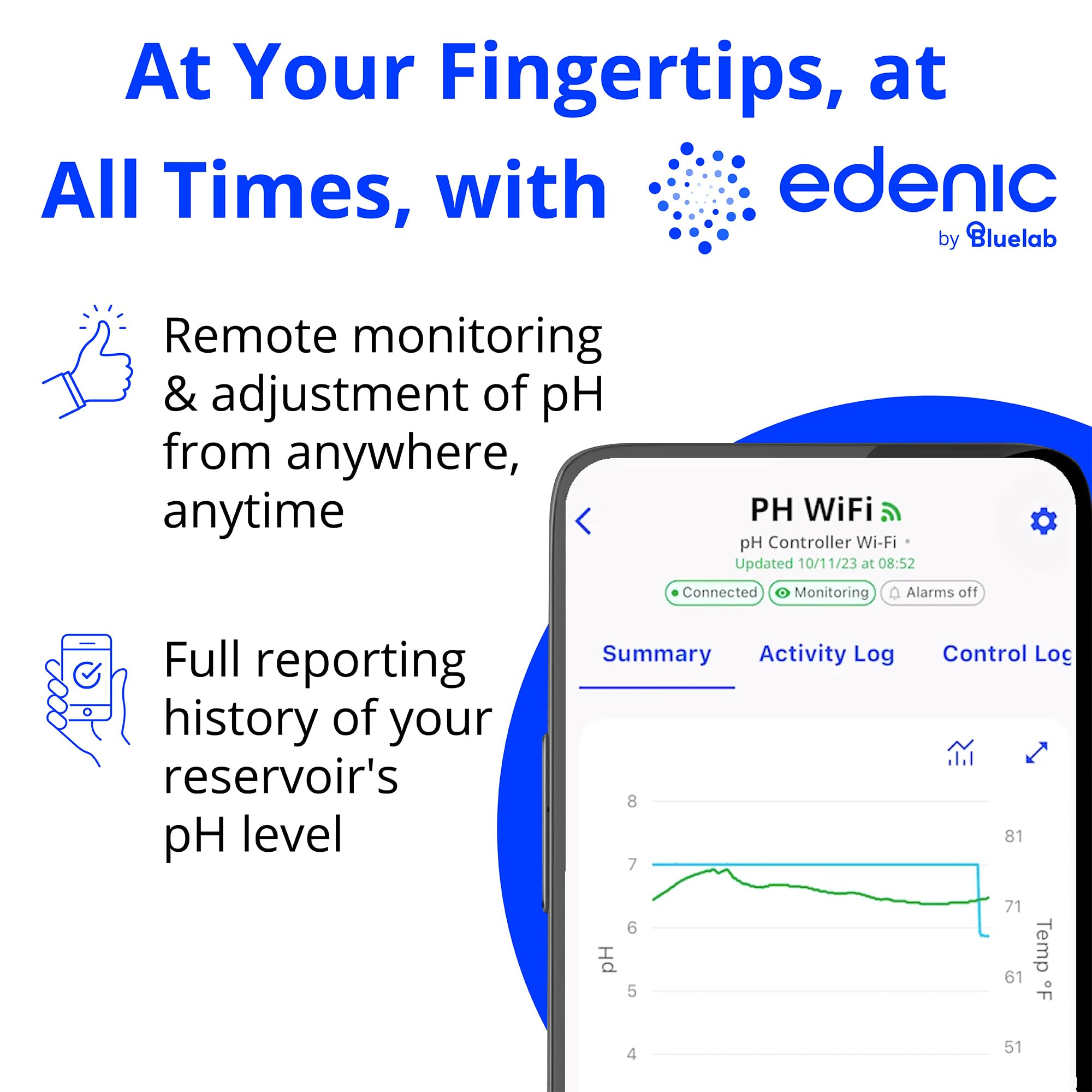 Bluelab pH Controller Wi-Fi 24/7 Reservoir Monitoring for pH with Automated Nutrient Dosing, Edenic Integration, Replaceable Probes Safety Features Optimal for Hydroponics & Indoor Plants