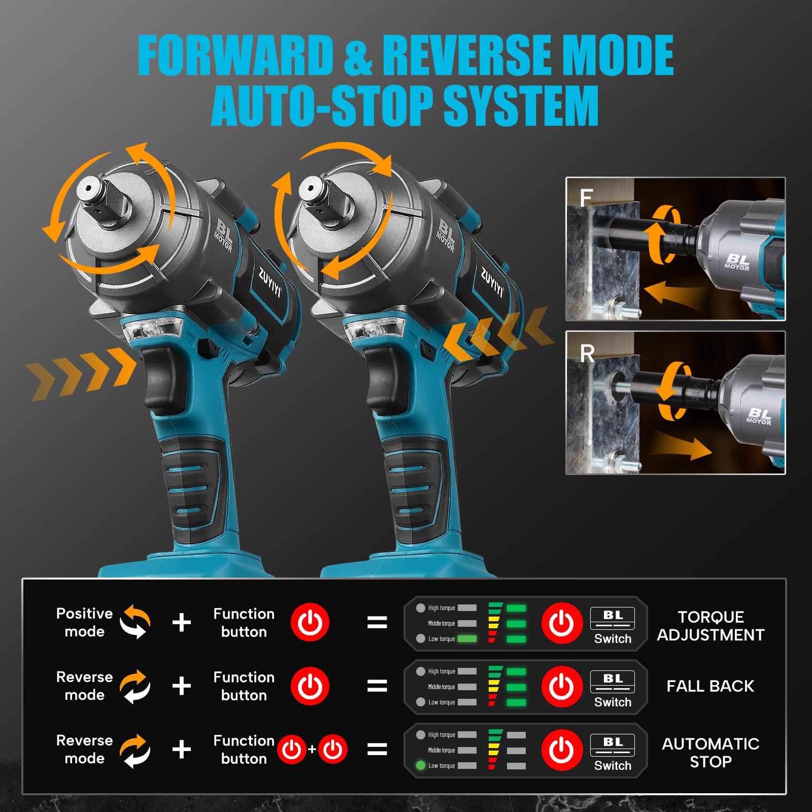 ZUYIYI 1000N.m(738FT-lbs) Cordless Impact Wrench High Torque, 1/2" Power Impact Gun for Makita 18V Battery, Electric Brushless Impact Driver for Car Tire Truck RV Mower(Battery NOT Included)