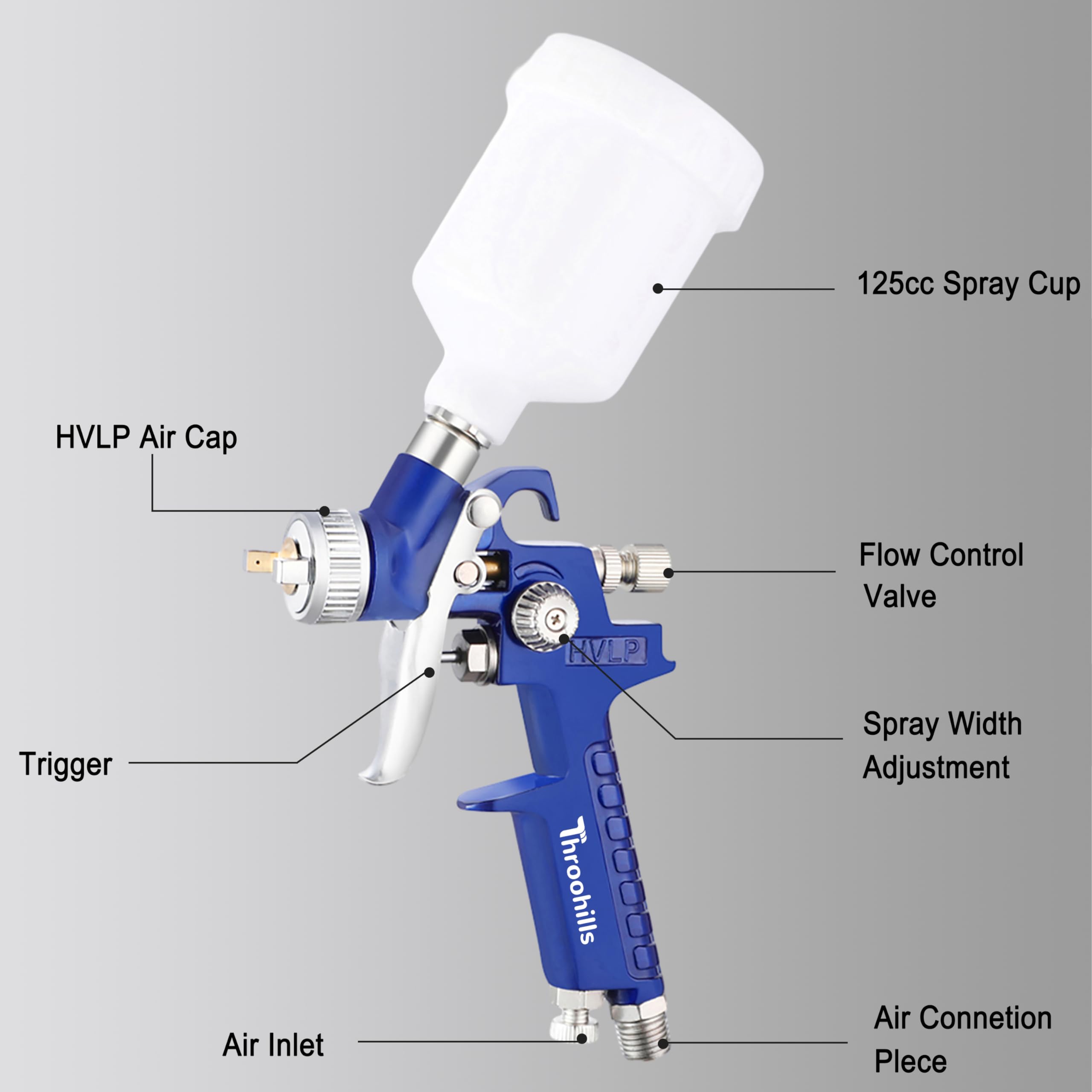 Throohills General Purpose Touch Up Spray Gun Air Paint Sprayer with 0.8mm Nozzle 125cc Cup and 6Pcs Paint Strainers