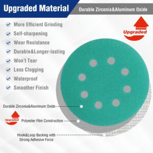 WORKPRO 150-piece Premium Sanding Discs Set, 5" 8-Hole Polyester Film Hook and Loop Sandpaper, 10 Grades Include 60, 80, 100, 120, 150,180, 240, 320, 400, 600 Grits for Random Orbital Sander, Green