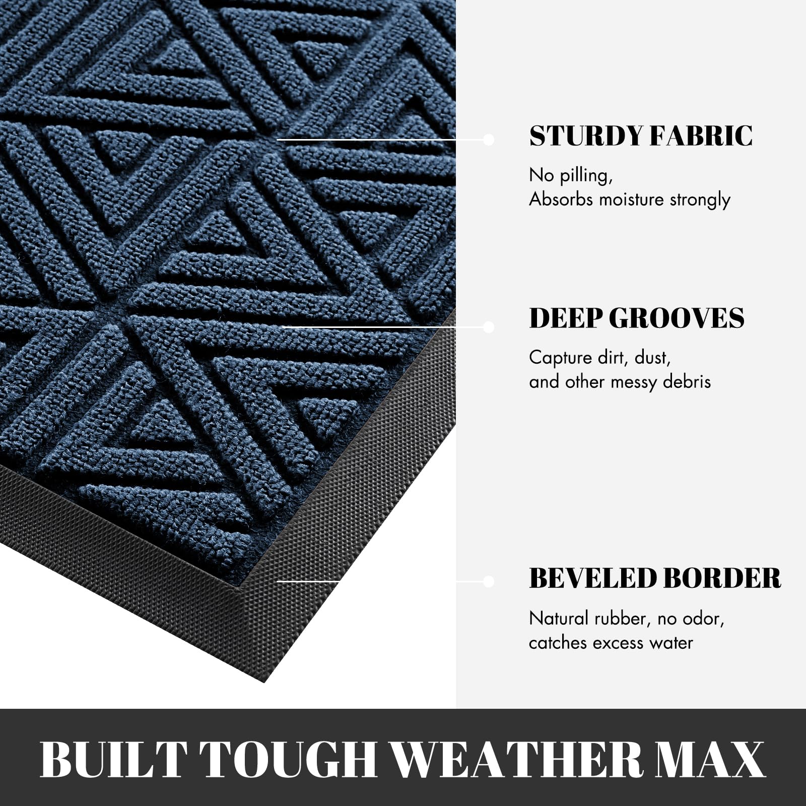 Yimobra Front Door Mat Outside Entrance 72 x 24, Waterproof and Washable Outdoor Mat, Non Slip Rubber Backing, Heavy Duty Welcome Matt for Home Entry Floor Porch Garage Office, Low Profile, Blue