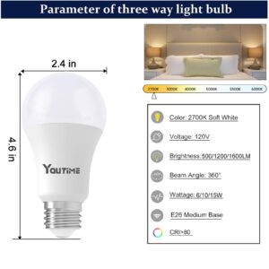 Youtime 3 Way Light Bulbs 30 70 100 Watt Equivalent 2700K Soft White A19, Incandescent Replacement,6/10/15w Energy Saving LED Bulb,Three Way Light Bulbs, 500 1200 1600 Lumens, E26 Base, 4Pack