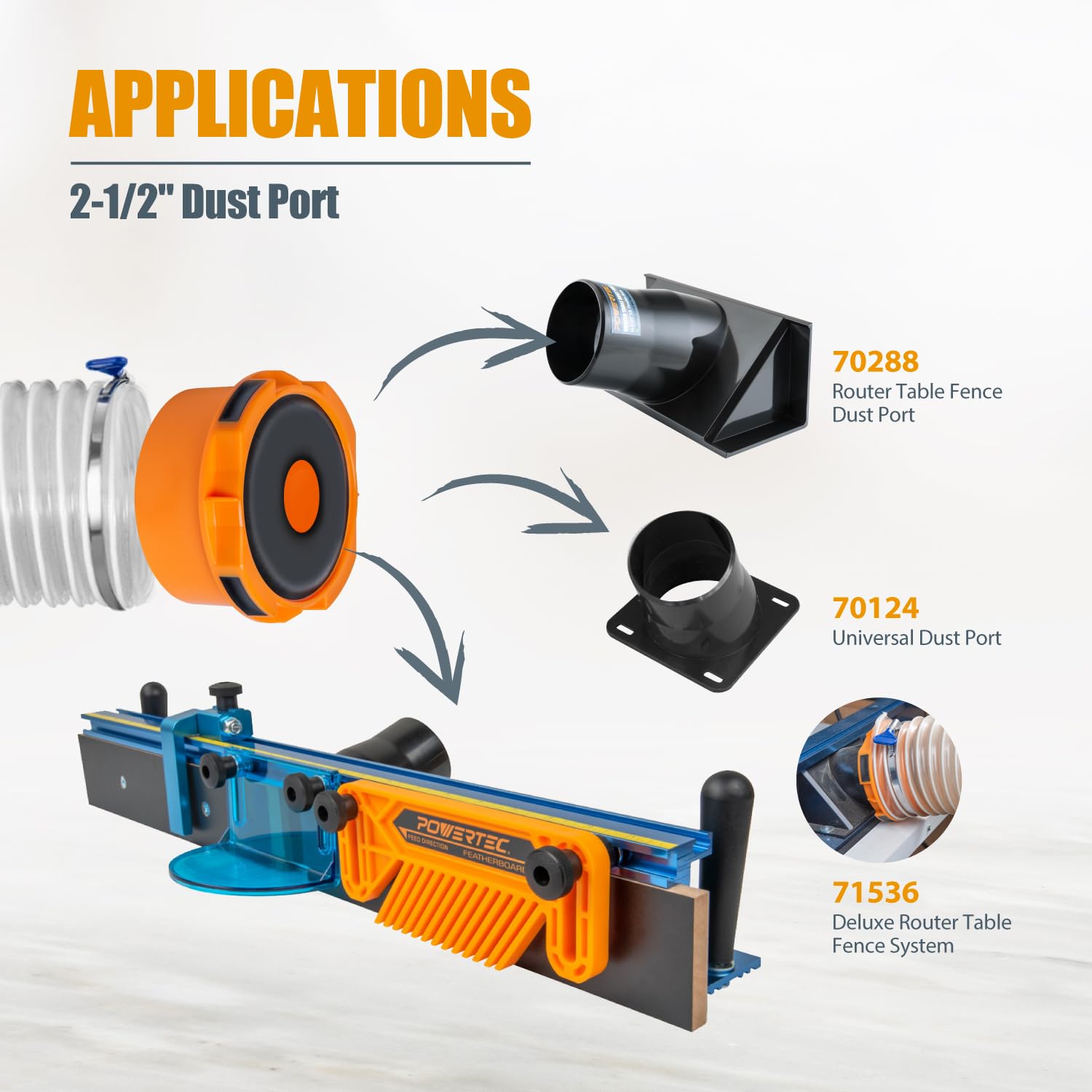 POWERTEC 70354 Dust Port Adapter for 1-3/4" ~ 2-1/2" Port to 4 Inch Dust Collection Hose, Quick Connect Hose Reducer Fittings for Table Saw, Planer, Jointer and Various Power Tools (Patent pending)